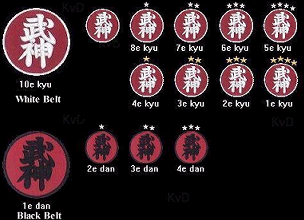 ranking1 ranking1